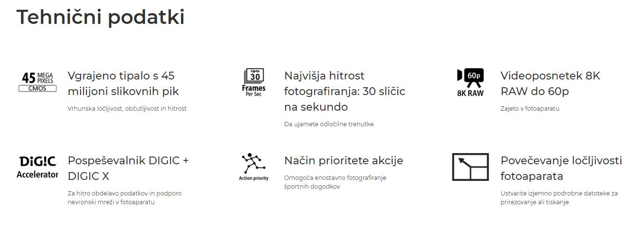 Canon EOS R5 Mark II